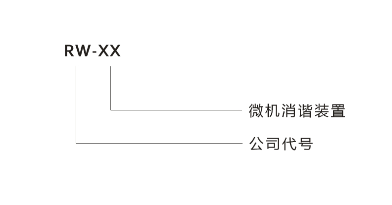 微机消谐装置型号 微机消谐装置型号