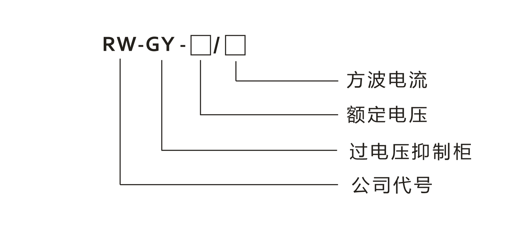 过电压抑制柜型号