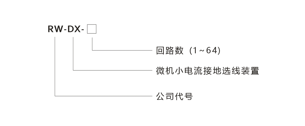 微机小电流选线装置型号