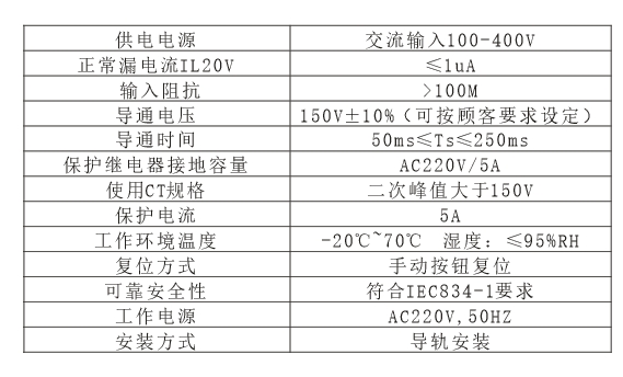 电流互感器二次过电压保护技术参数.png